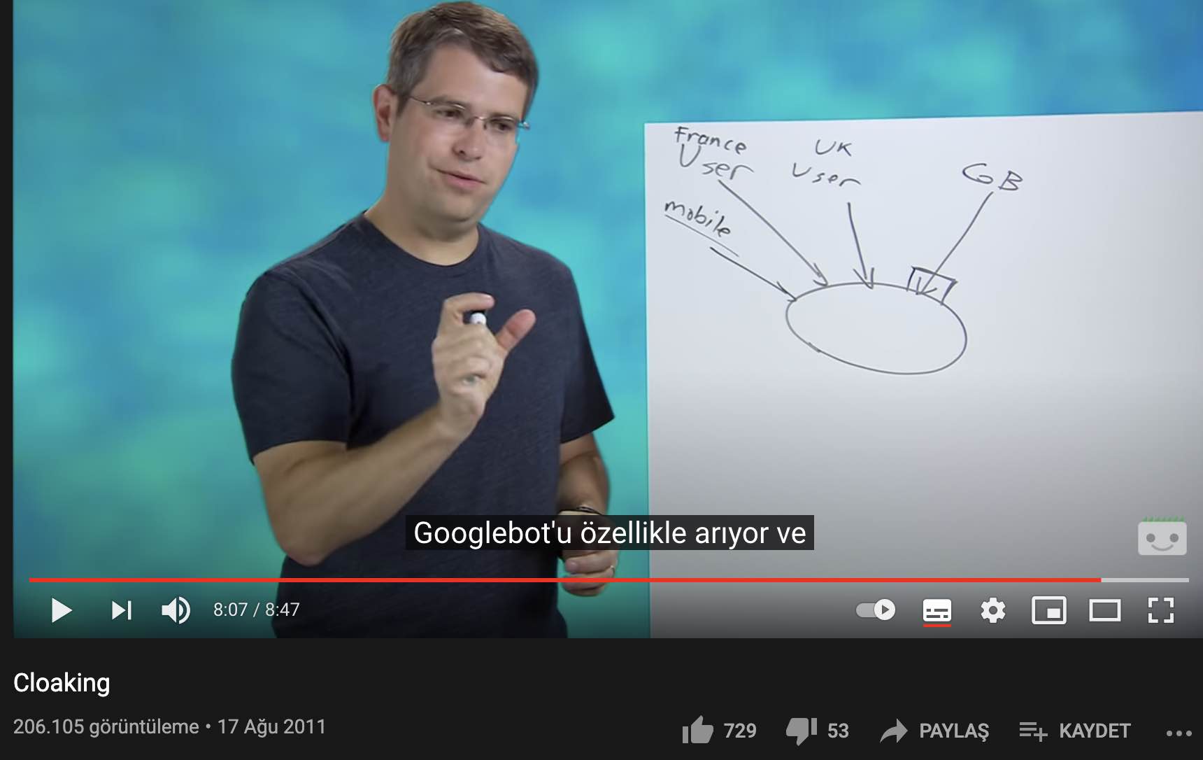 Google cezalari penalties9
