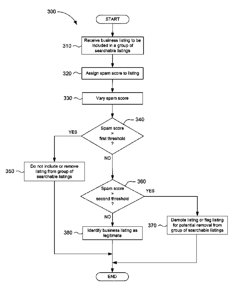 Google cezalari penalties13