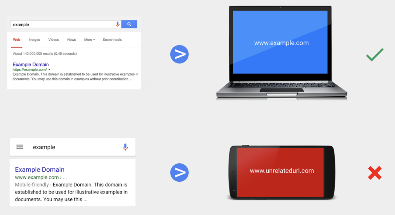 Google cezalari penalties27