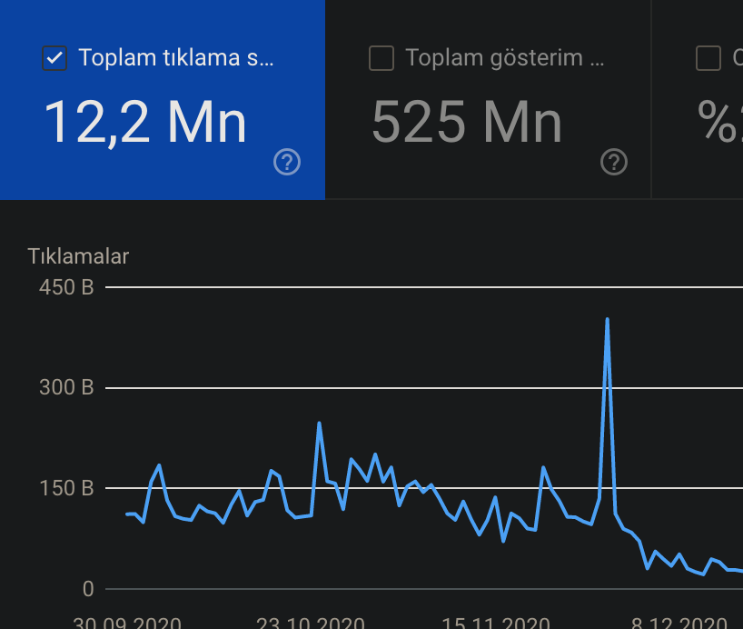 Google cezalari penalties36