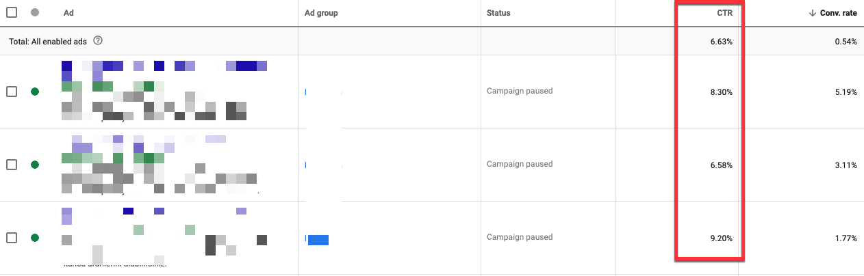 How can you succeed by using google ads data in seo9