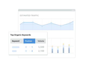 Semrush guide 7