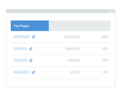 Semrush guide 18