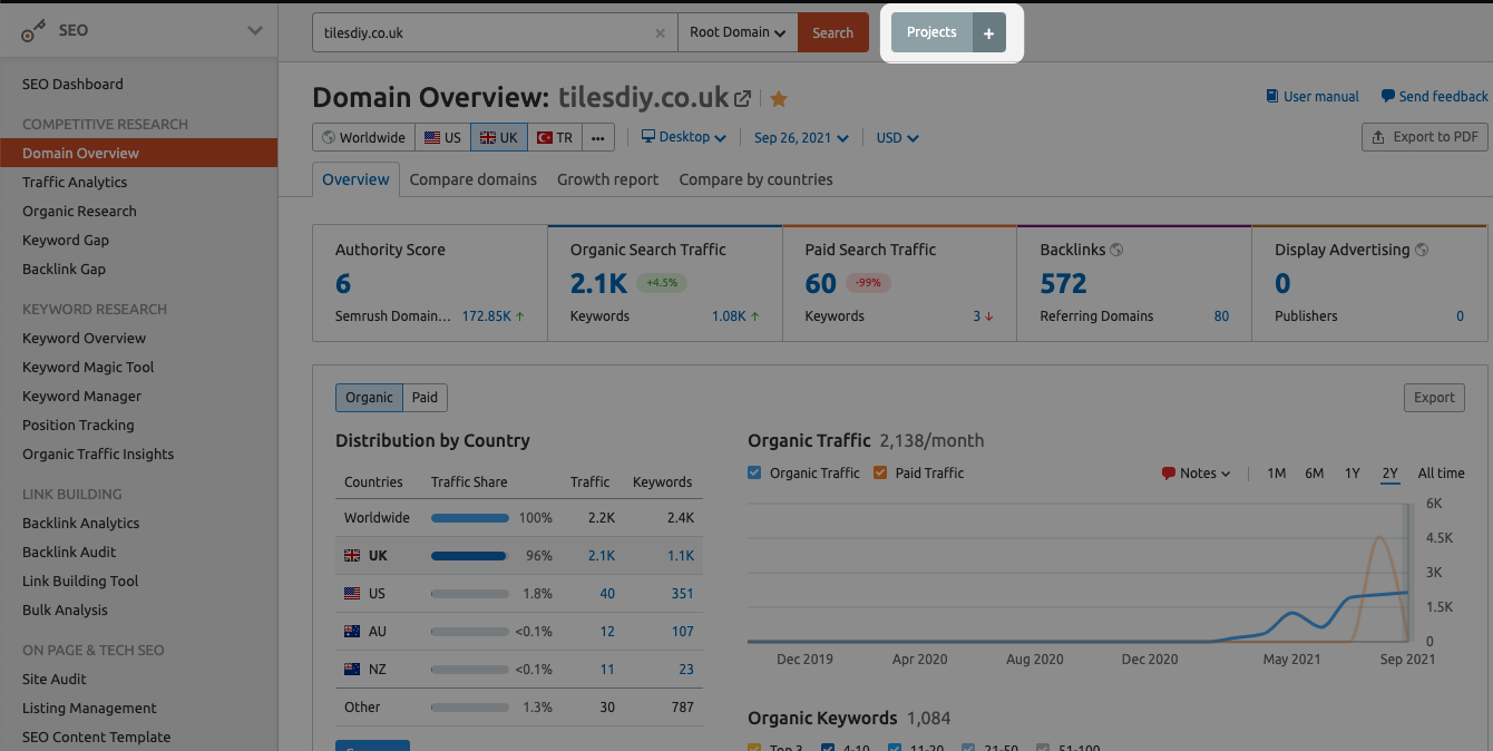 Semrush guide 33