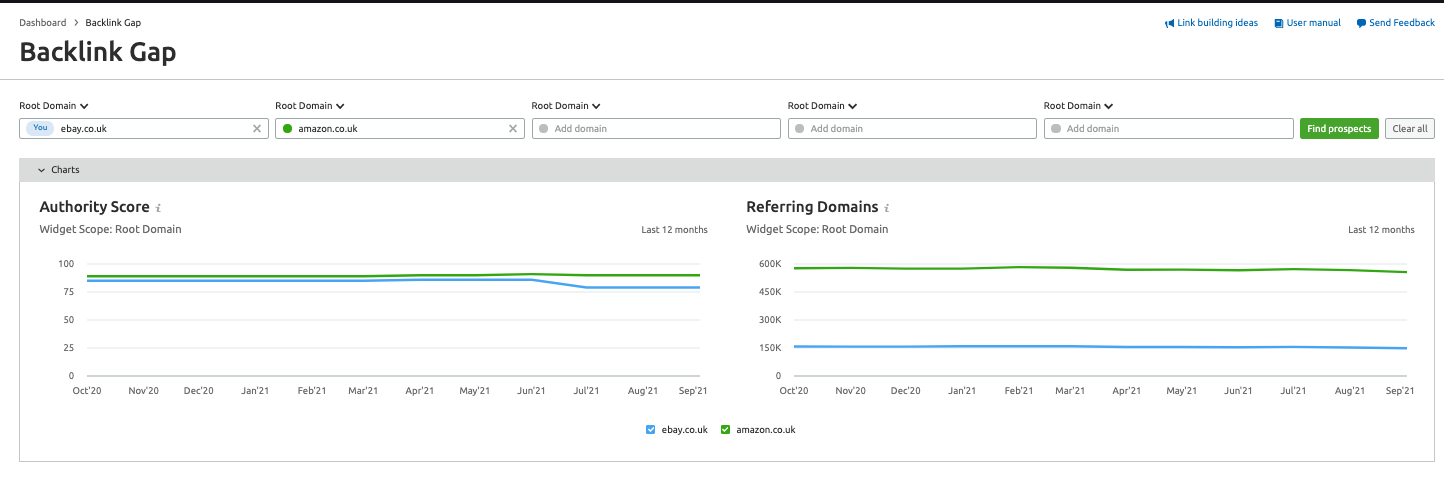 Semrush guide eng11