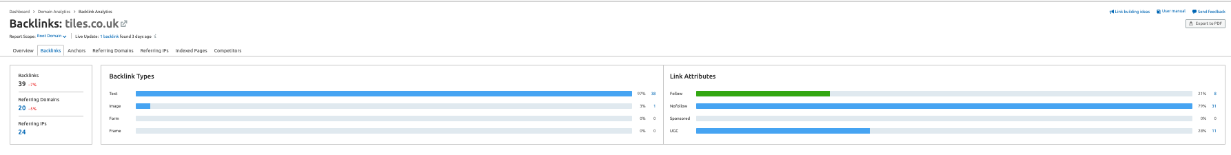 Semrush guide eng12