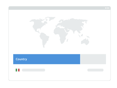Semrush guide eng14