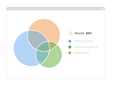 Semrush guide eng22