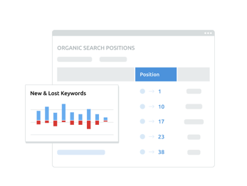 Semrush guide eng26