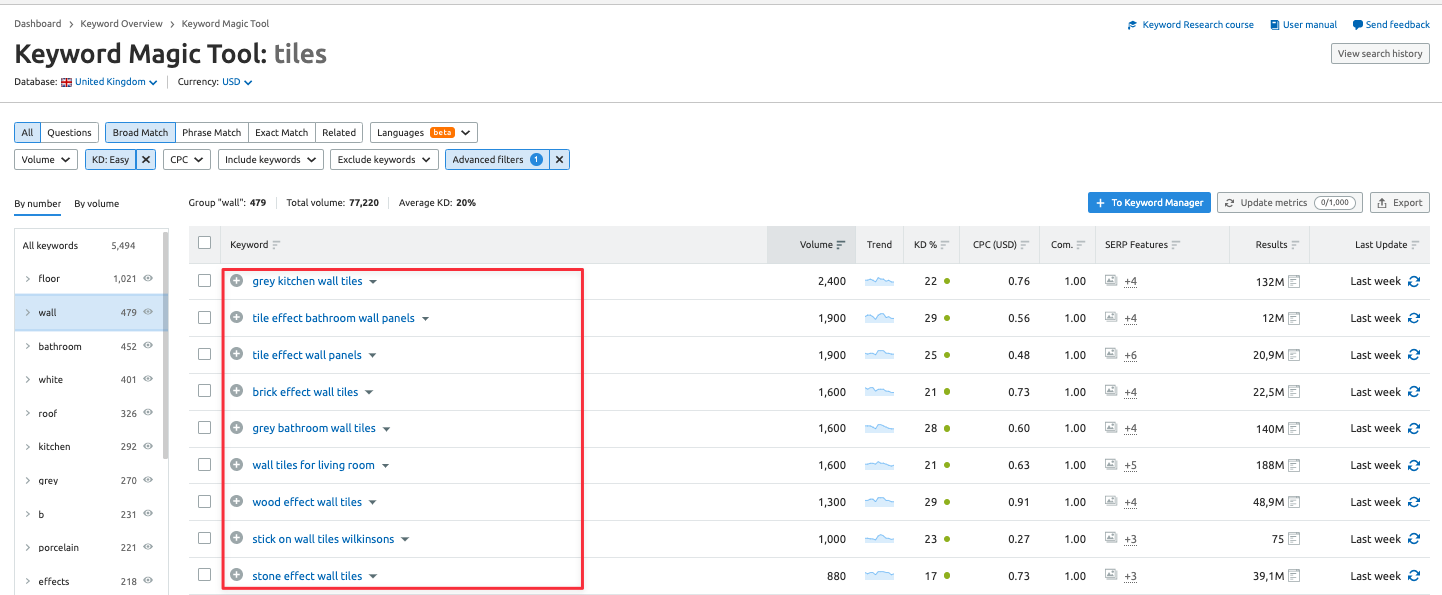 Semrush guide eng29