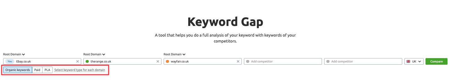 Semrush guide eng38