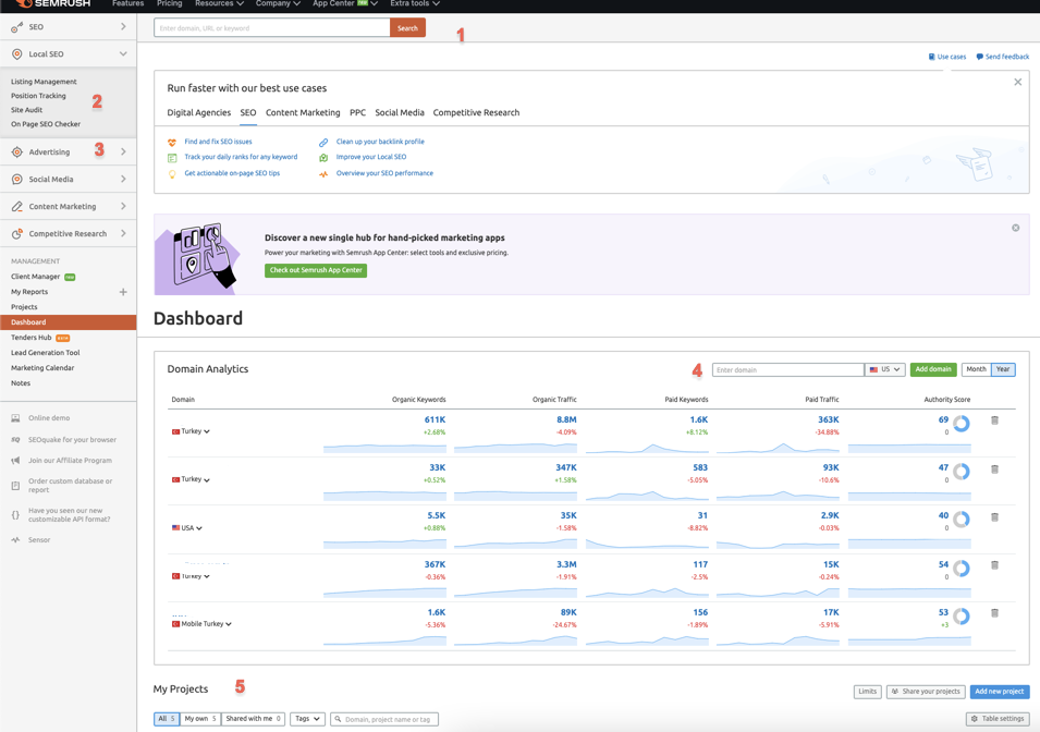 Semrush guide eng39