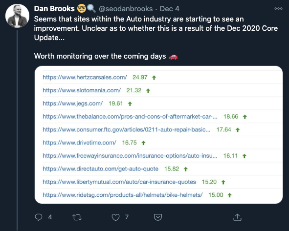 1647349932 google core update december 2020 11