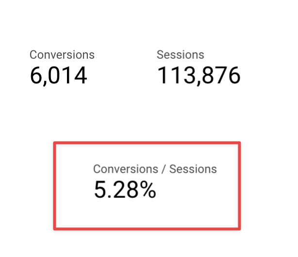 1649402306 conversion yapisi conversion olusturma17