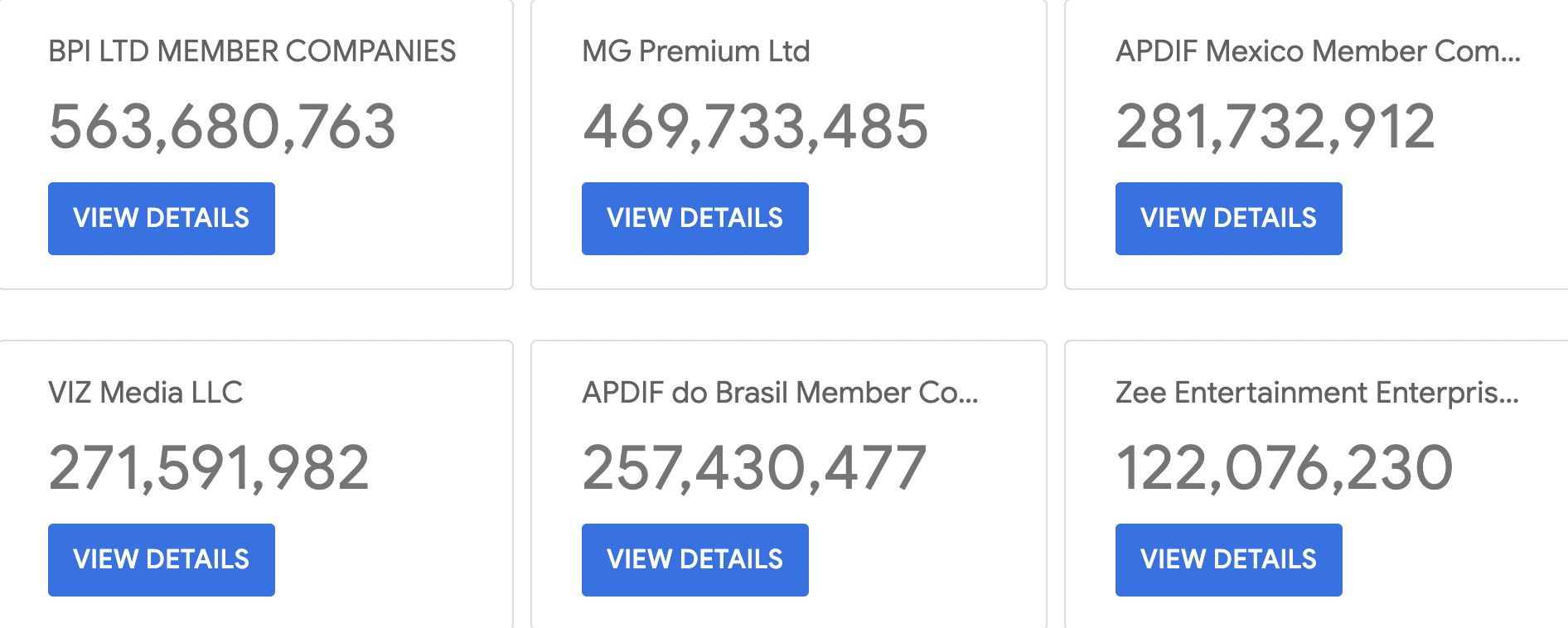 1648799943 seo calismalarinda dmca2