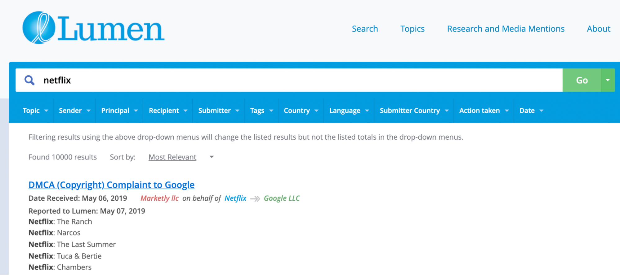 1648799992 seo calismalarinda dmca8