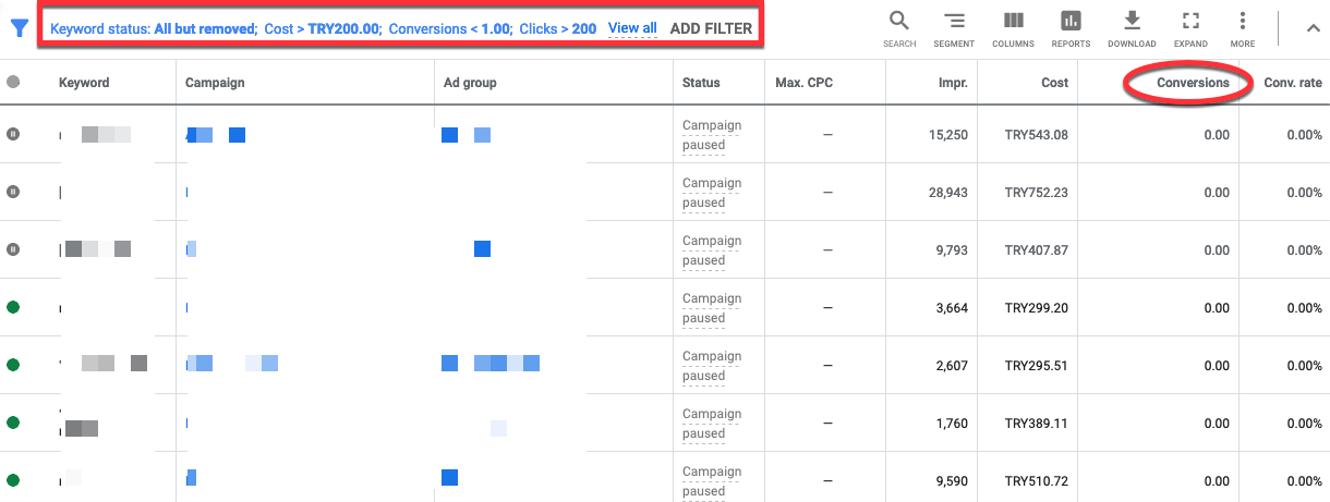 1647329586 how can you succeed by using google ads data in seo5