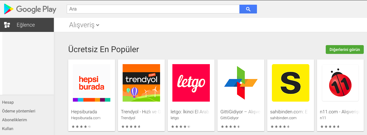 1647349068 app store optimization aso 12