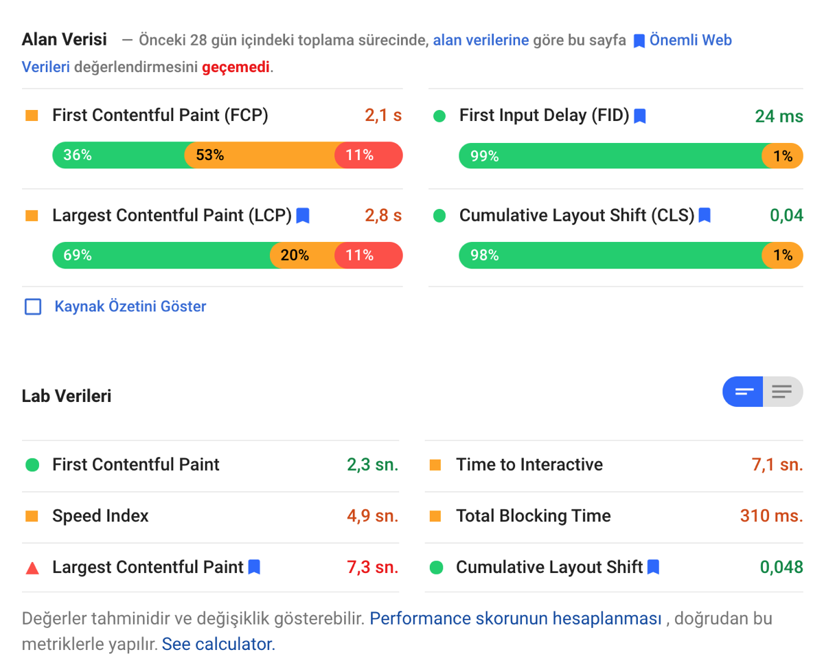 1647348125 ahrefs ile rakip analizi 3