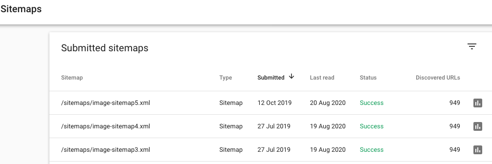 1647341826 google gorsel aramadan daha fazla trafik cekmek icin 10 ipucu5