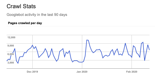 1647340501 react seo 17
