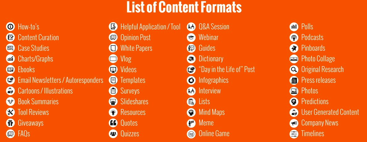 1647338094 content marketing best global examples 9