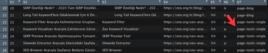 1647337129 r ile website sitemap crawl ve xpath kullanimi17
