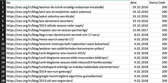 1647337105 r ile website sitemap crawl ve xpath kullanimi11