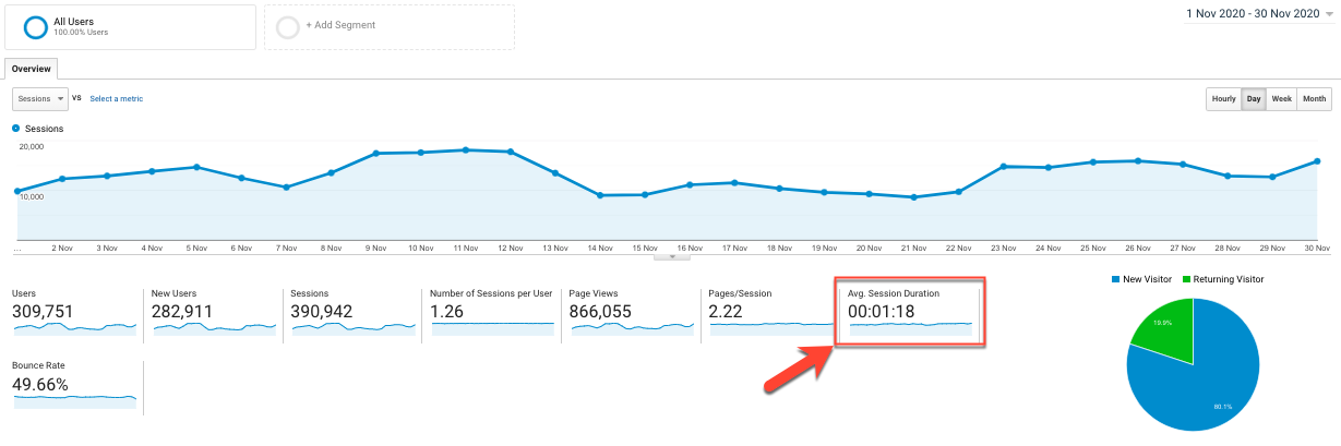 1647331143 seo trendleri rehberi7