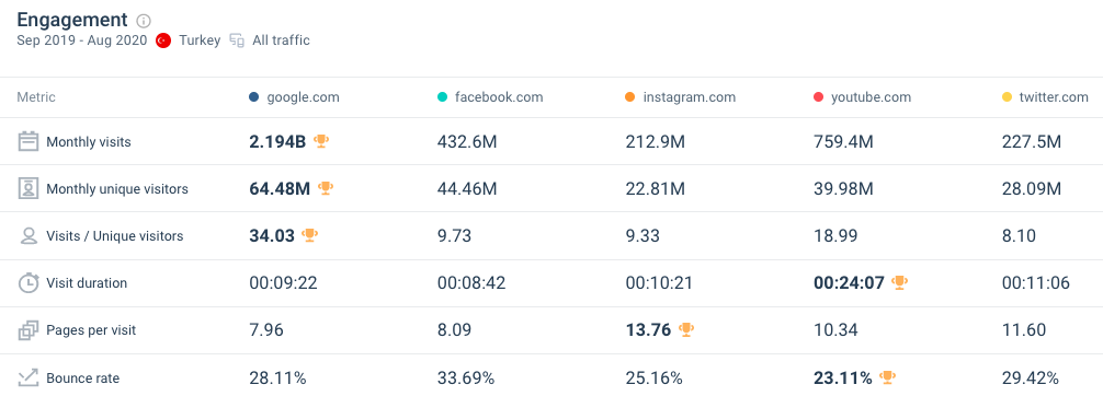 1647284270 best seo tools13