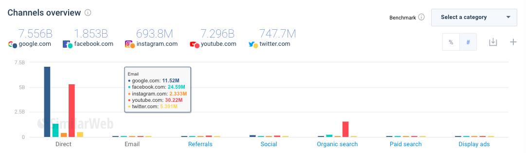 1647284089 best seo tools1