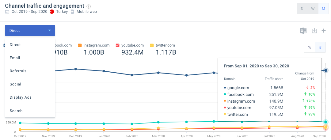 1647284230 best seo tools24