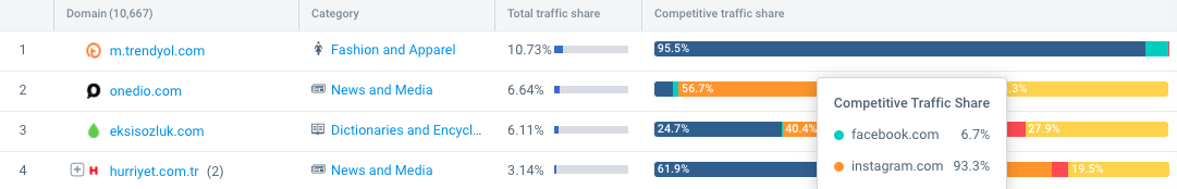 1647284096 best seo tools3