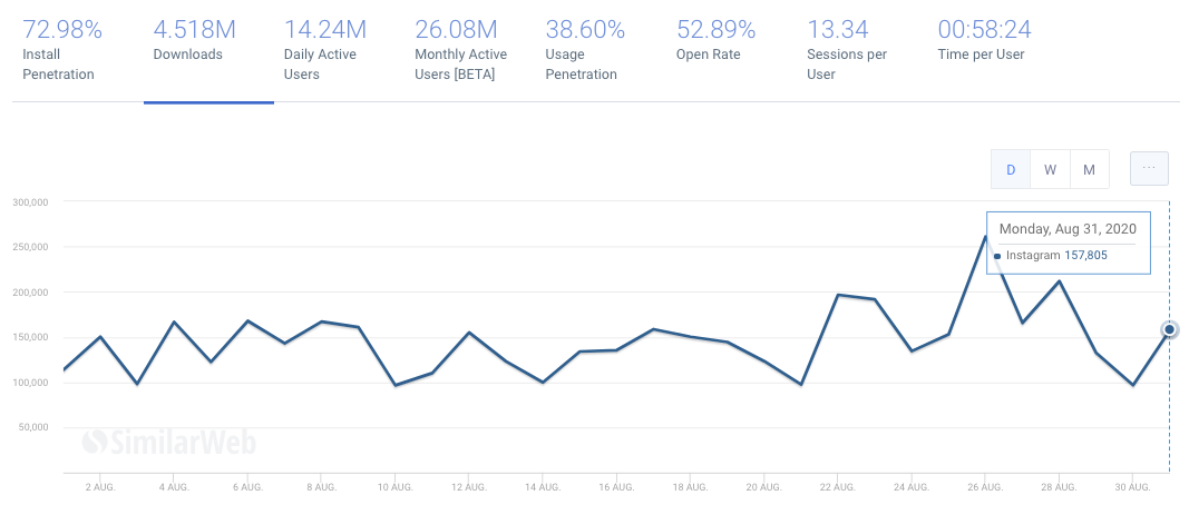 1647284254 best seo tools30