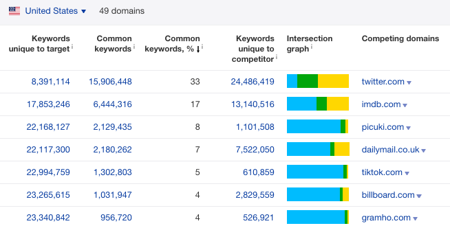 1647284106 best seo tools6