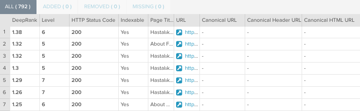 1647284237 best seo tools25