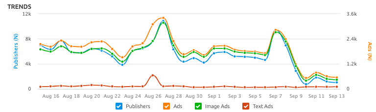 1647284093 best seo tools2