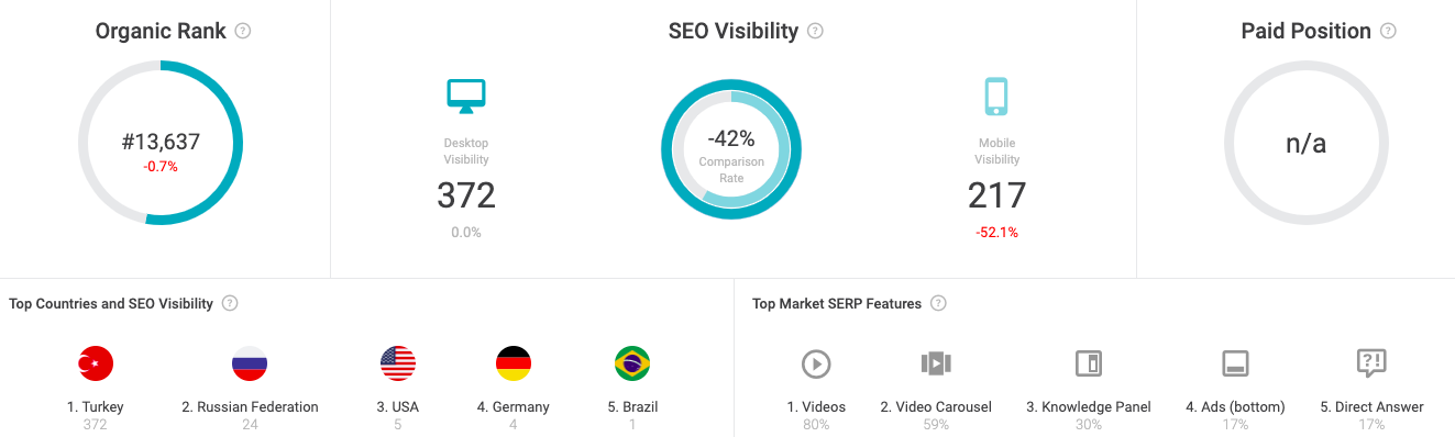 1647284251 best seo tools29