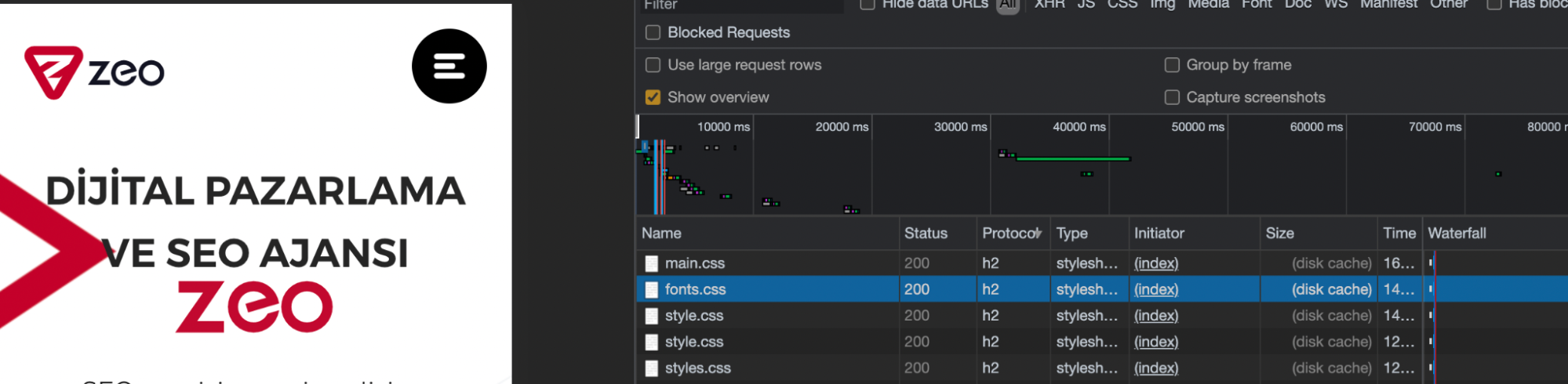 1647282092 ttfb time to first byte25