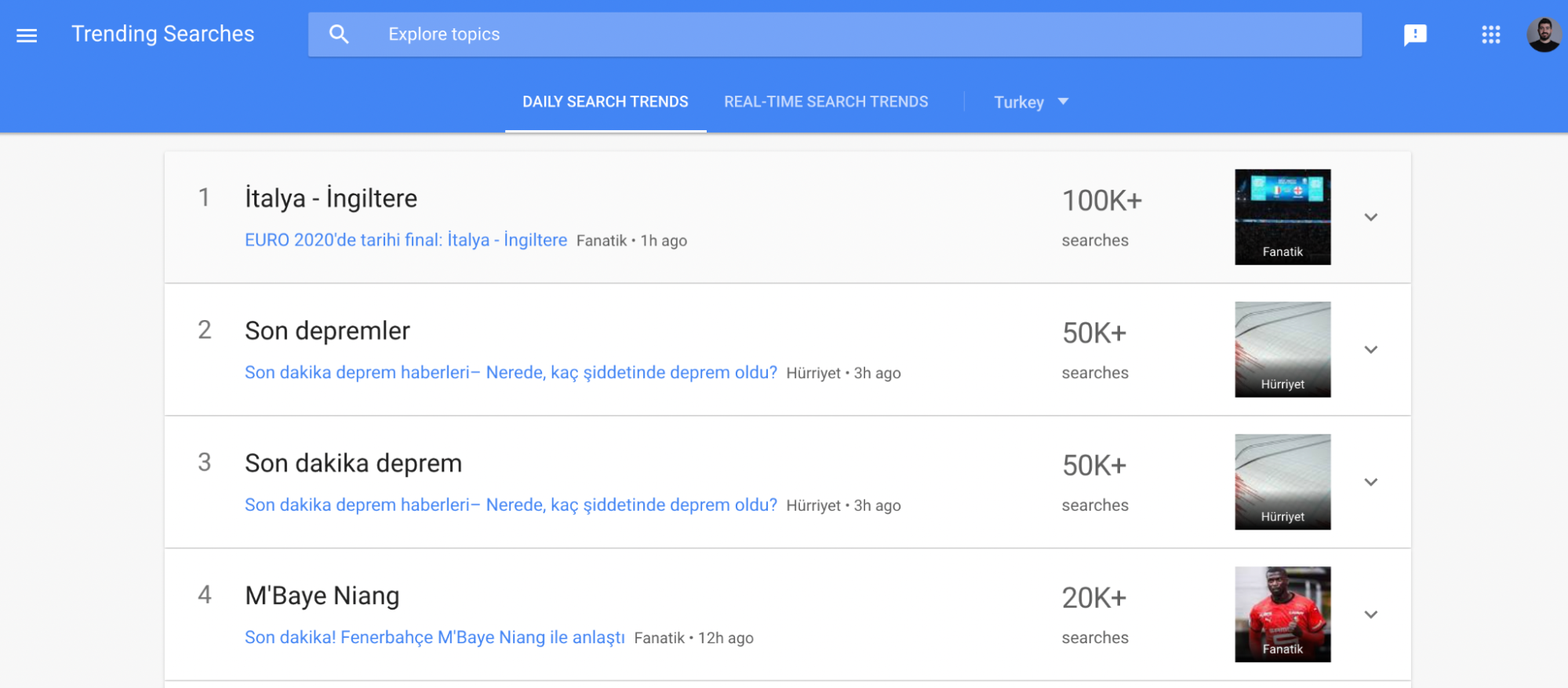 1647277576 google news seo1
