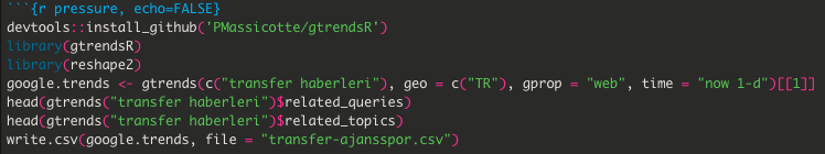 1647279767 google trends api13