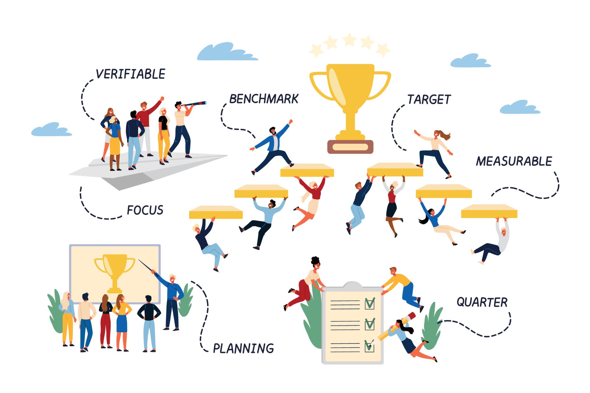 1647278780 marketing funnel strategies9