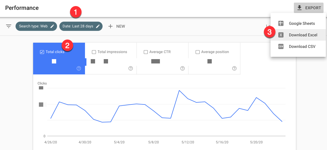 1647276197 tableau google search console gorsellestrme23