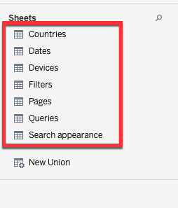 1647276152 tableau google search console gorsellestrme5