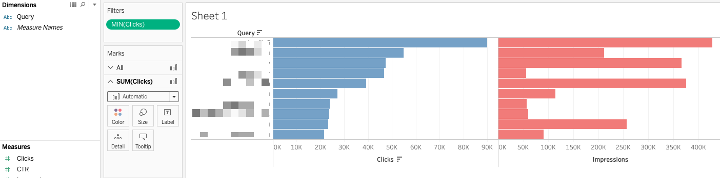 1647276227 tableau google search console gorsellestrme34