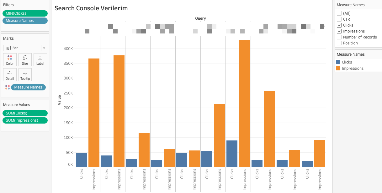 1647276218 tableau google search console gorsellestrme31