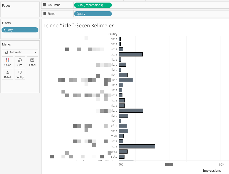 1647276146 tableau google search console gorsellestrme3
