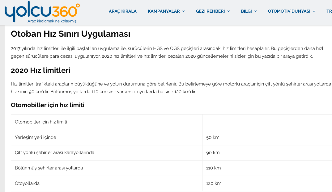 1647271887 muhtemelen rakiplerinizin kullanmadigi 5 yapisal veri turu11