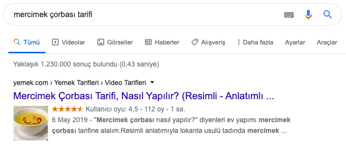 1647269611 kullanici niyeti seo icin neden onemlidir9