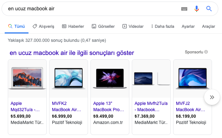 1647269571 kullanici niyeti seo icin neden onemlidir4